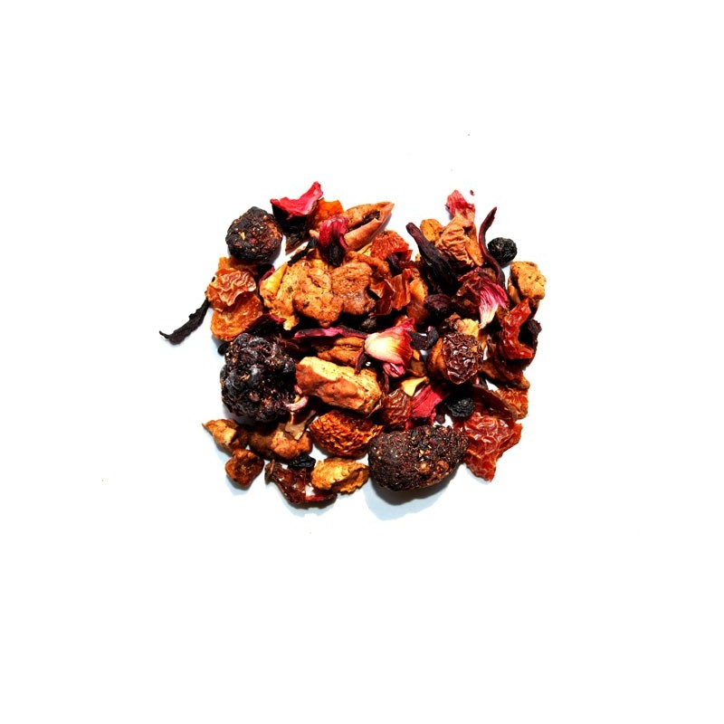 Té Montmatre