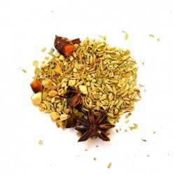 Té Regularidad