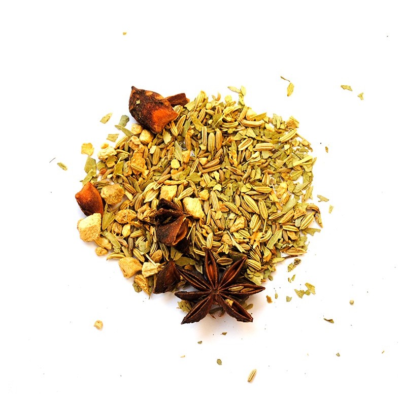 Té Regularidad